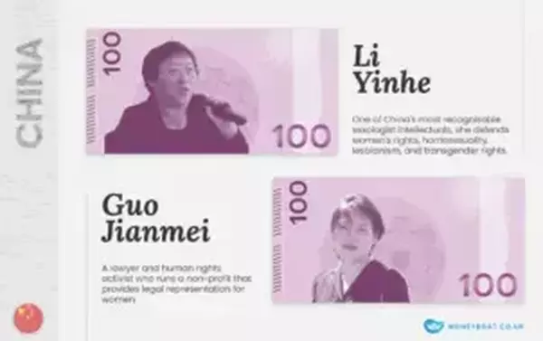 Imagined China money featuring women. Li Yinhe and Guo Jianmei