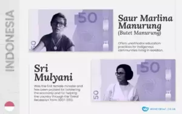 Imagined Indonesia money featuring women. Saur Marlina Manurang and Sri Mulyani