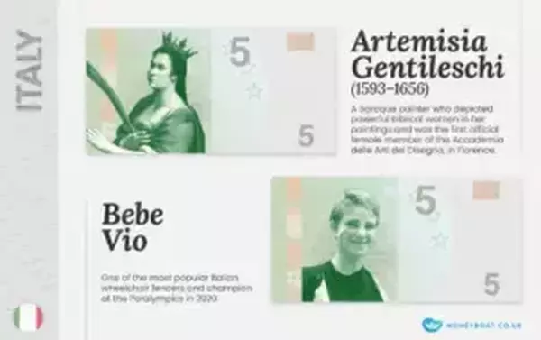Imagined Italy money featuring women. Artemisia Gentileschi and Bebe Vio