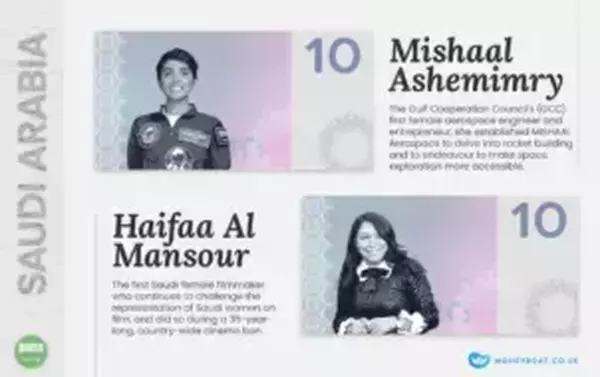 Imagined Saudi Arabia money featuring women. Mishaal Ashemimry and Haifaa Al Mansour