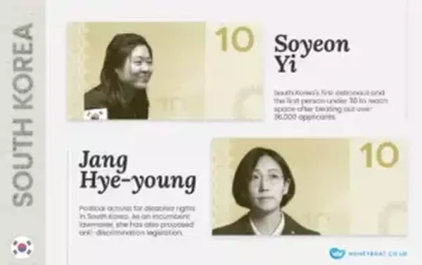 Imagined South Korea money featuring women. Soyeon Yi and Jang Hye-young